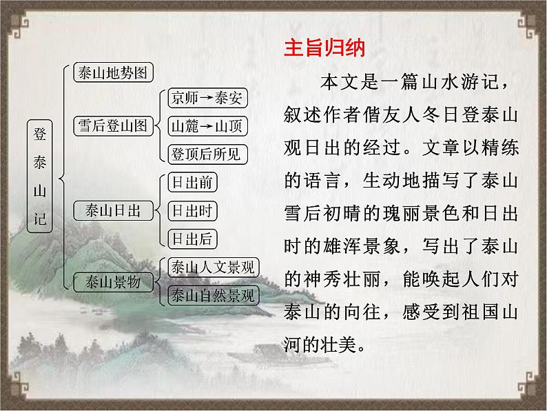 16.2《登泰山记》复习课 课件2022-2023学年统编版高中语文必修上册03