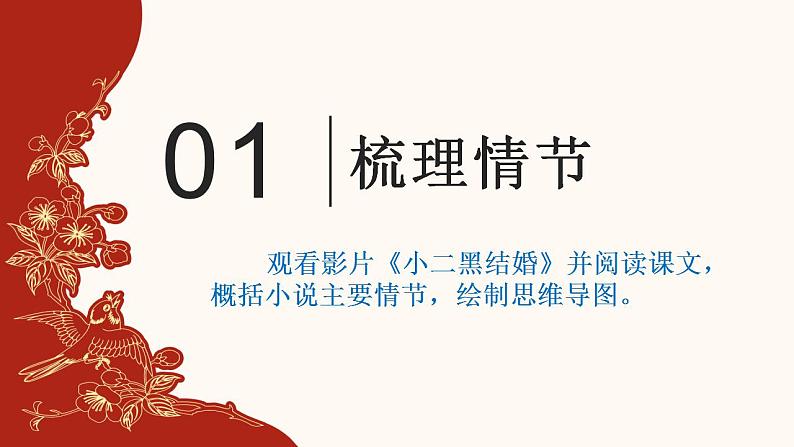 8-2《小二黑结婚》课件 2022-2023学年统编版高中语文选择性必修中册第4页