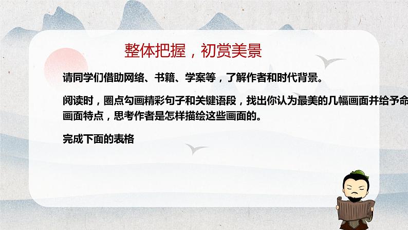 《我与地坛》《荷塘月色》《故都的秋》 群文阅读课件 2022-2023学年统编版高中语文必修上册第8页