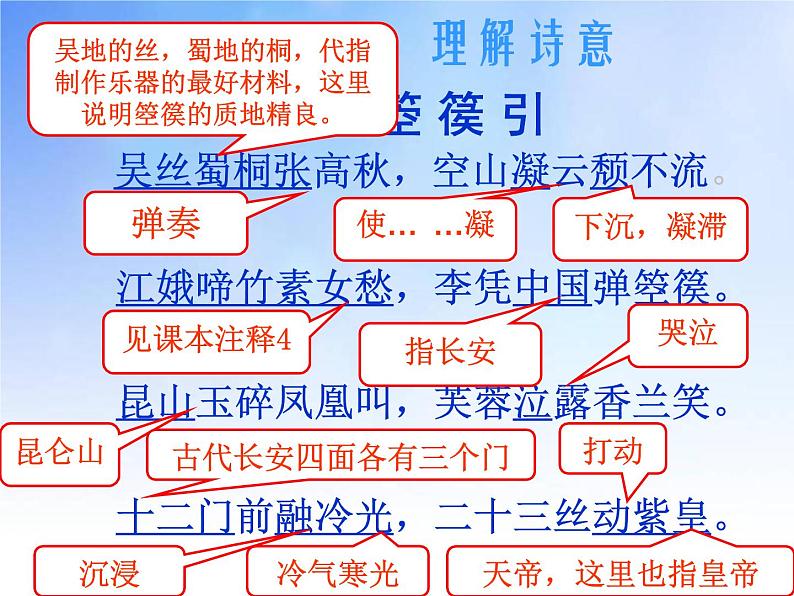 《李凭箜篌引》课件 2022-2023学年统编版高中语文选择性必修中册第6页