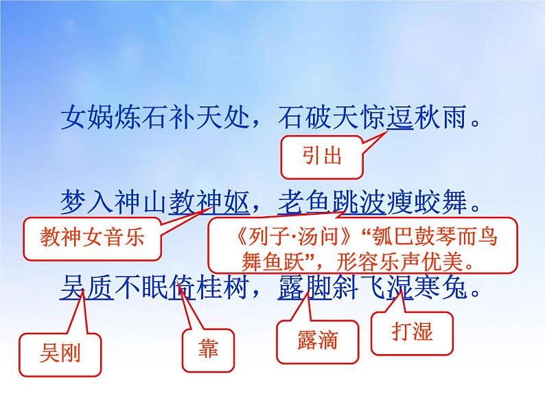 《李凭箜篌引》课件 2022-2023学年统编版高中语文选择性必修中册第7页