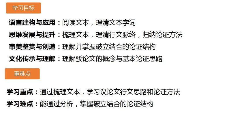 11《反对党八股》课件 2022-2023学年统编版高中语文必修上册第2页