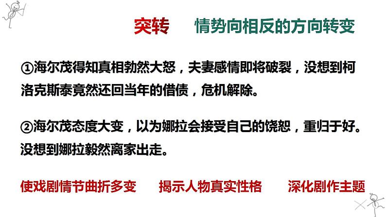 第四单元快读 课件 2022-2023学年统编版高中语文选择性必修中册第7页