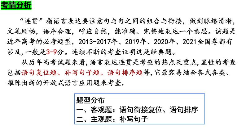 2023届高三语文一轮复习《语用专题---语句复位+句子排序+补写句子》课件PPT02