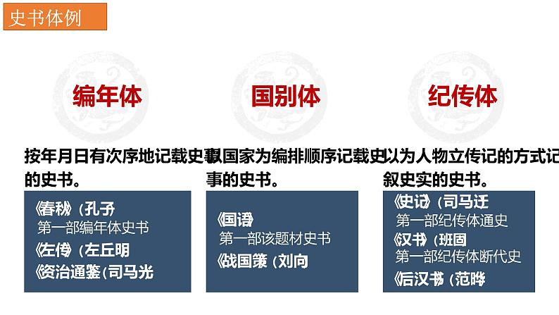 10《苏武传》课件 2021-2022学年统编版高中语文选择性必修中册第4页