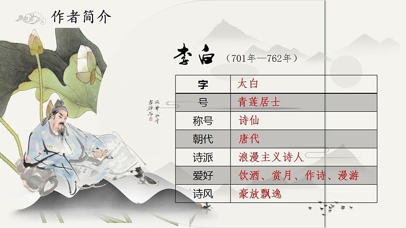 8-1《梦游天姥吟留别》课件2022-2023学年统编版高中语文必修上册第2页