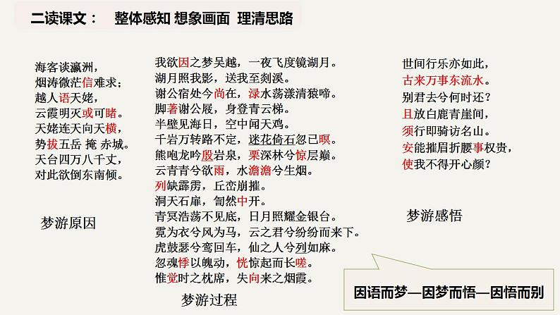 8-1《梦游天姥吟留别》课件2022-2023学年统编版高中语文必修上册第8页