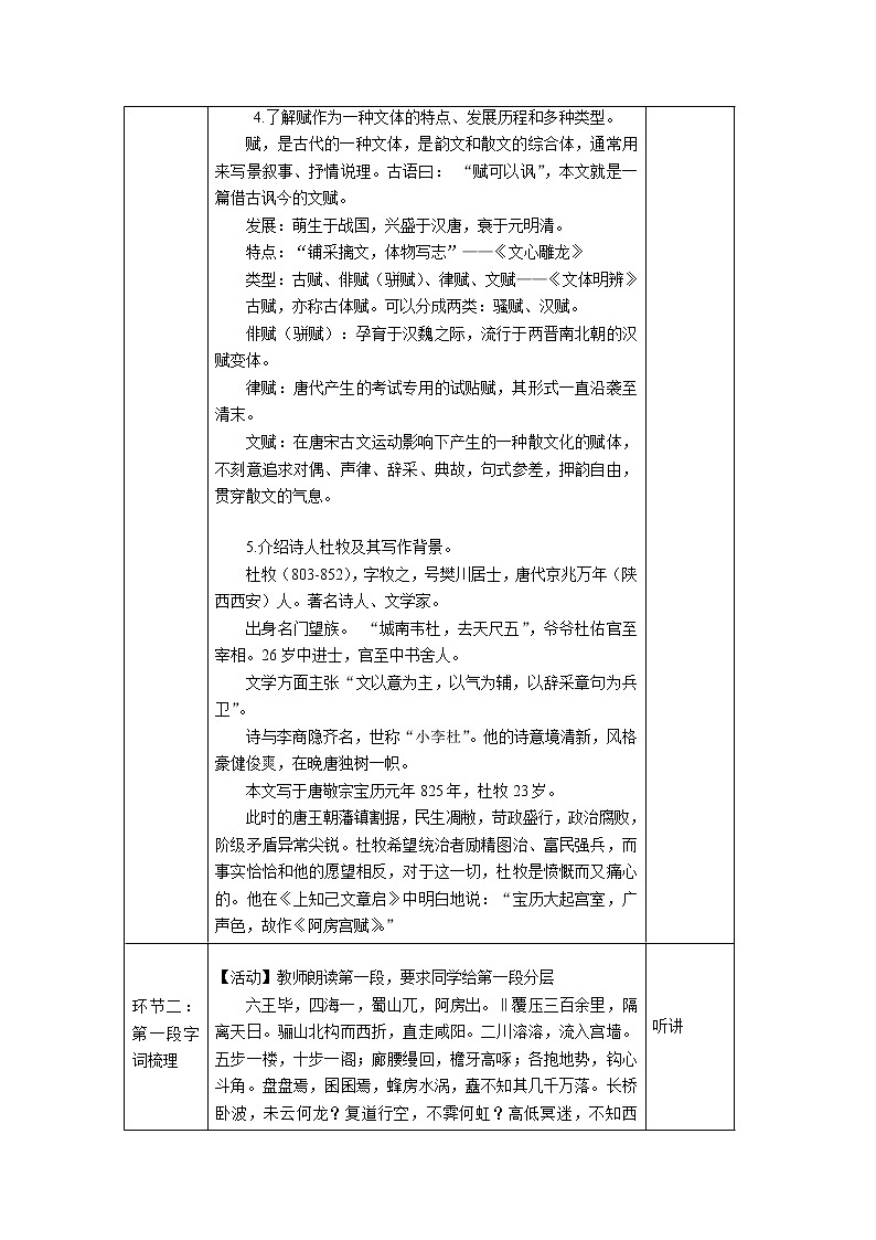 课时14_第八单元_16 阿房宫赋 杜牧（一）-教案第2页