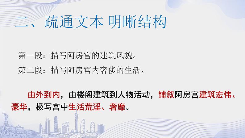 课时15_第八单元_16 阿房宫赋 杜牧（二）-课件第4页