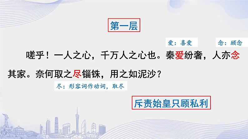 课时15_第八单元_16 阿房宫赋 杜牧（二）-课件第6页