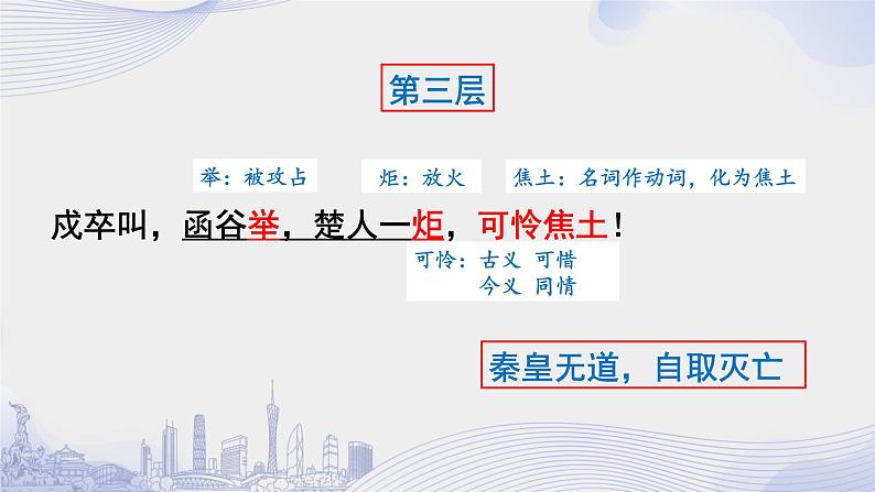 课时15_第八单元_16 阿房宫赋 杜牧（二）-课件第8页