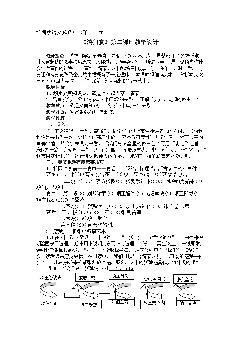 人教语文必修一下册 鸿门宴 司马迁 课件+教案（多课时）01