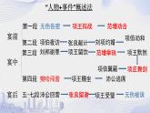 人教語(yǔ)文必修一下冊(cè) 鴻門宴 司馬遷 課件+教案（多課時(shí)）