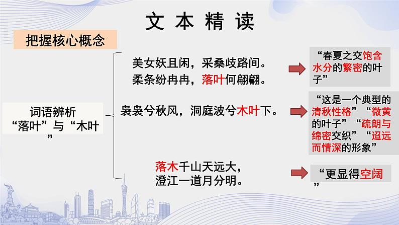 人教语文必修一下册 说木叶  课件+教案（多课时）06