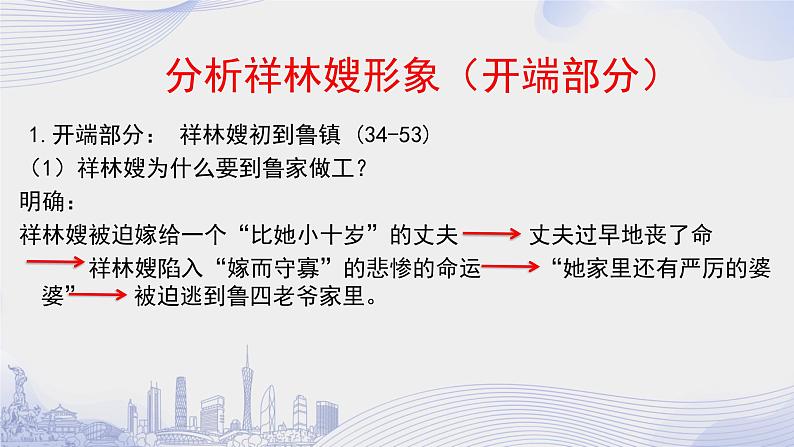 人教语文必修一下册 祝福 鲁迅 课件+教案（多课时）05