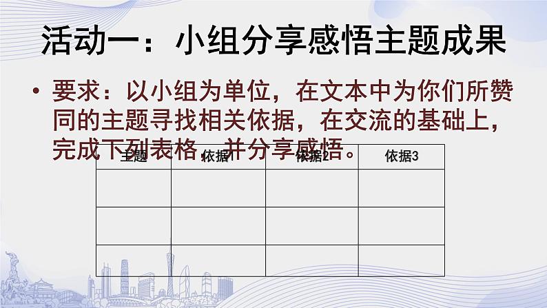 人教语文必修一下册 《红楼梦》整本书阅读 课件+教案（多课时）06