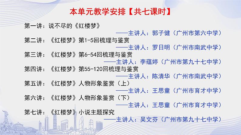 人教语文必修一下册 《红楼梦》整本书阅读 课件+教案（多课时）04