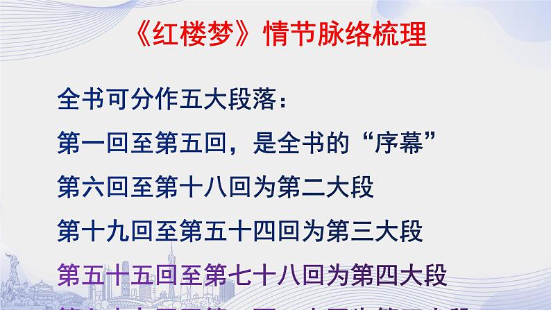 人教语文必修一下册 《红楼梦》整本书阅读 课件+教案（多课时）04