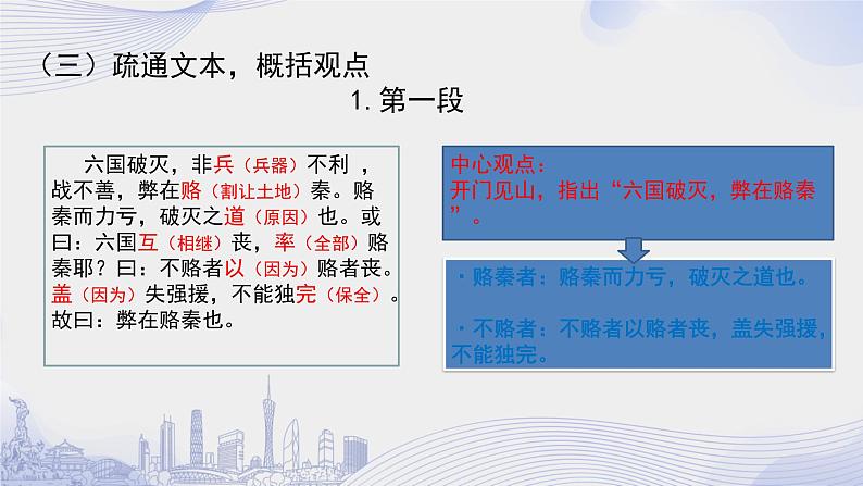 人教语文必修一下册 六国论 课件+教案（多课时）08