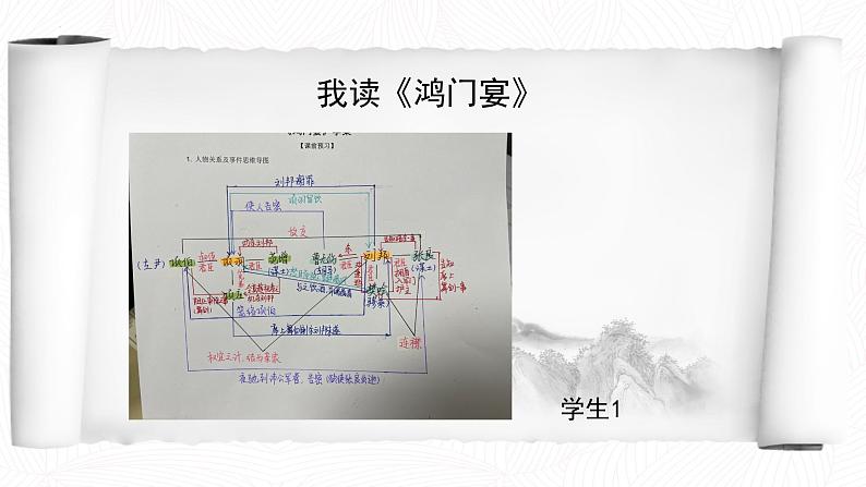 3《鸿门宴》课件2021-2022学年统编版高中语文必修下册02