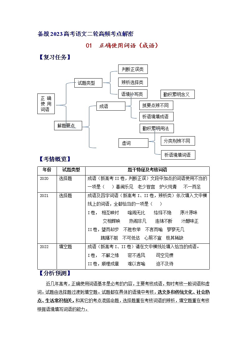 2023年高考语文二轮复习试题01 正确使用词语（成语）（新高考专用）（Word版附解析）第1页