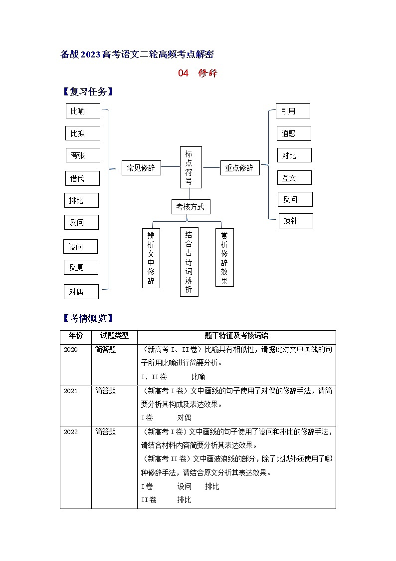 2023年高考语文二轮复习试题04 修辞（新高考专用）（Word版附解析）第1页