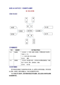 2023年高考语文二轮复习试题08 图文转换（新高考专用）（Word版附解析）