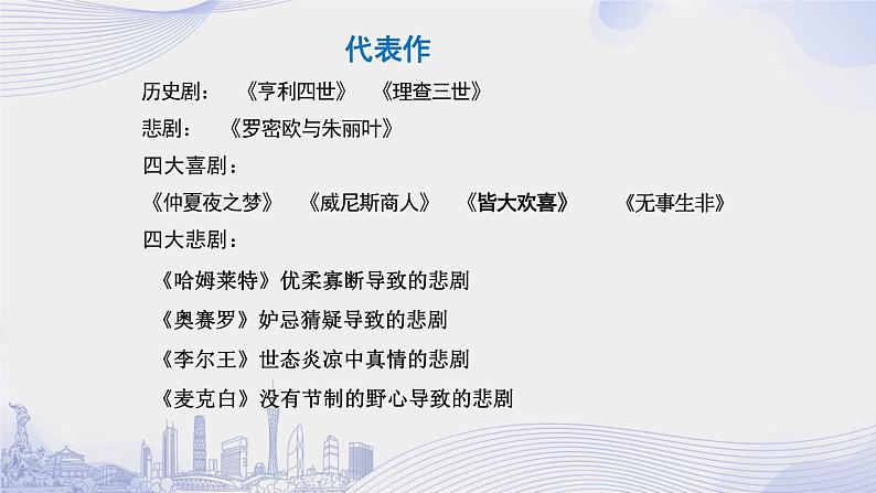 课时45_第二单元_6 哈姆雷特（节选） 莎士比亚（第一课时）-课件第6页