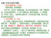 《登高》课件2022-2023学年统编版高中语文必修上册