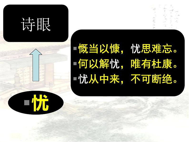 《短歌行+》课件2022-2023学年统编版高中语文必修+上册06