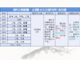 2023届高考语文复习：补写句子 课件