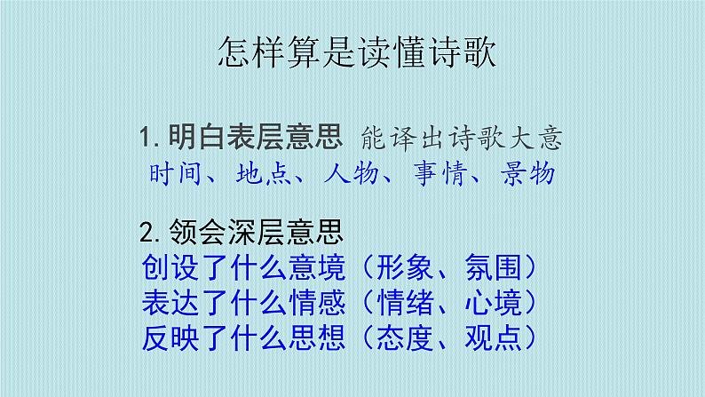 2023届高考语文复习：古代诗歌鉴赏 课件第4页