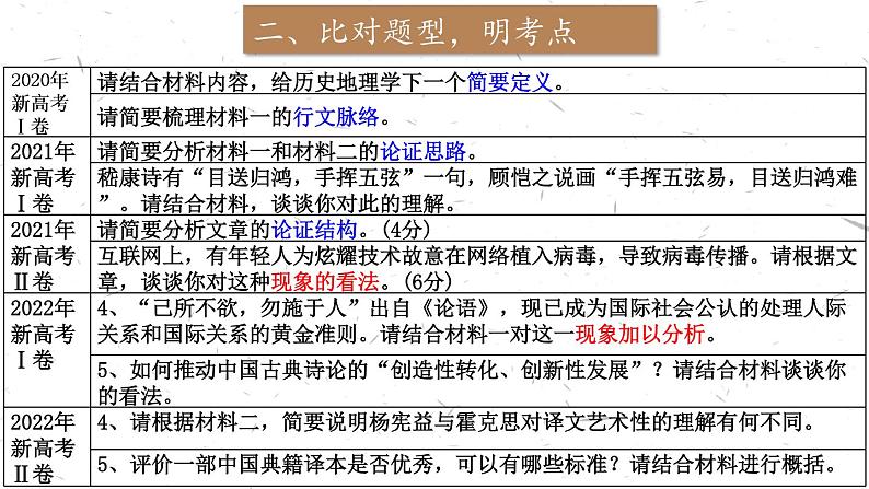 2023届高考语文复习信息性阅读备考策略 课件第4页