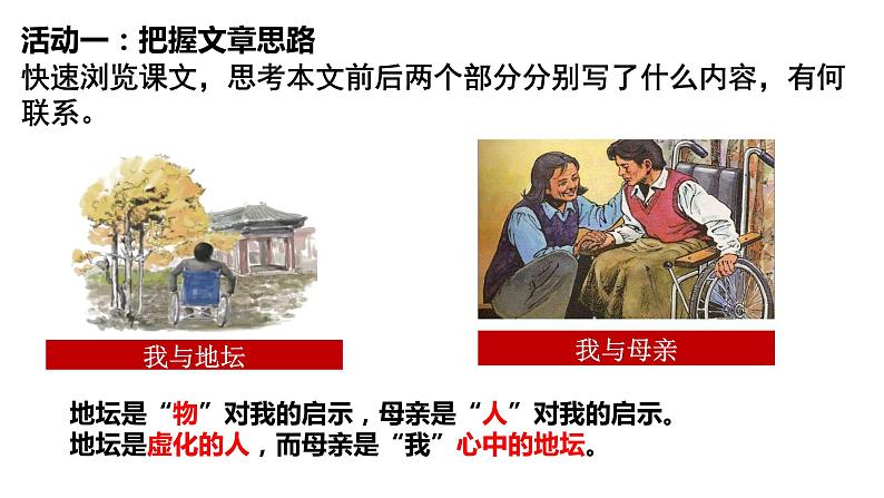 《我与地坛》 优质课大赛 课件第3页