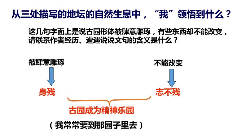 《我与地坛》 优质课大赛 课件第7页