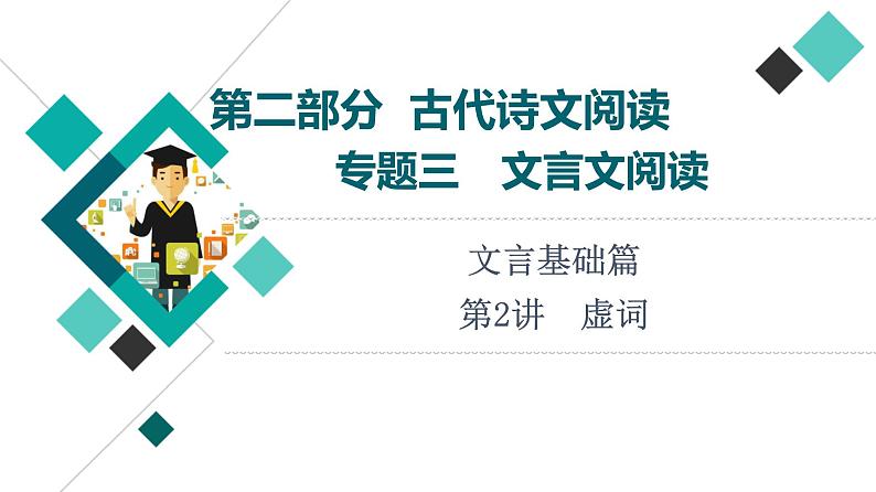 2022版高考语文一轮复习 第2部分 专题3 文言基础篇 第2讲 虚词课件PPT第1页