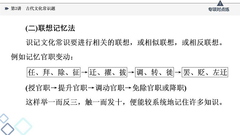 2022版高考语文一轮复习 第2部分 专题3 题型突破篇 第2讲 古代文化常识题课件PPT第6页