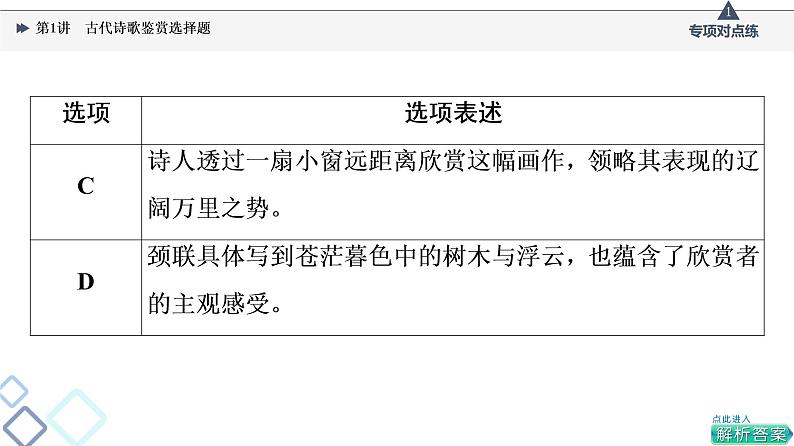 2022版高考语文一轮复习 第2部分 专题4 第1讲 古代诗歌鉴赏选择题课件PPT第7页