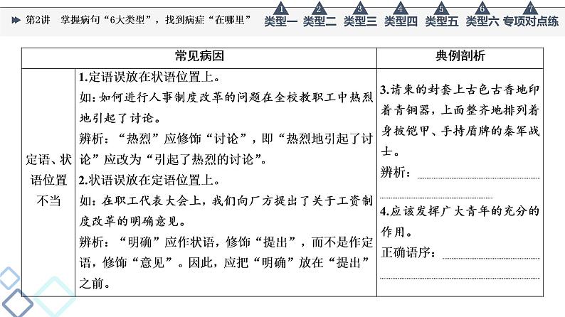 2022版高考语文一轮复习 第3部分 专题7 第2讲 掌握病句“6大类型”，找到病症“在哪里”课件PPT第7页