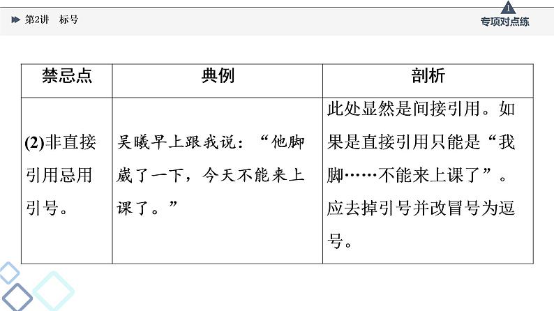 2022版高考语文一轮复习 第3部分 专题8 第2讲 标号课件PPT第4页