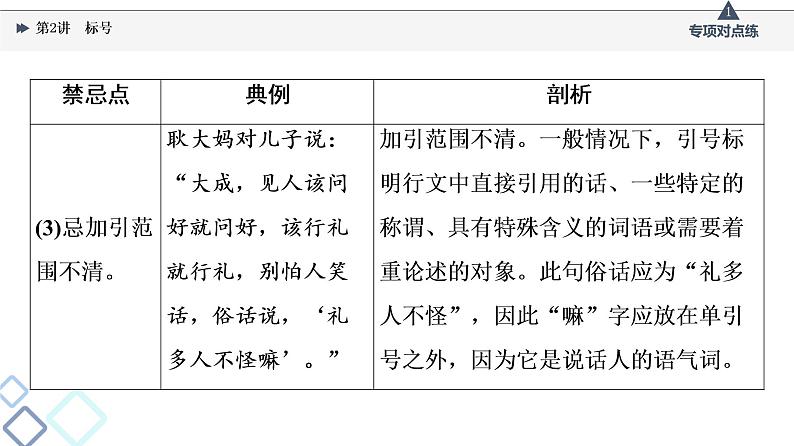 2022版高考语文一轮复习 第3部分 专题8 第2讲 标号课件PPT第5页