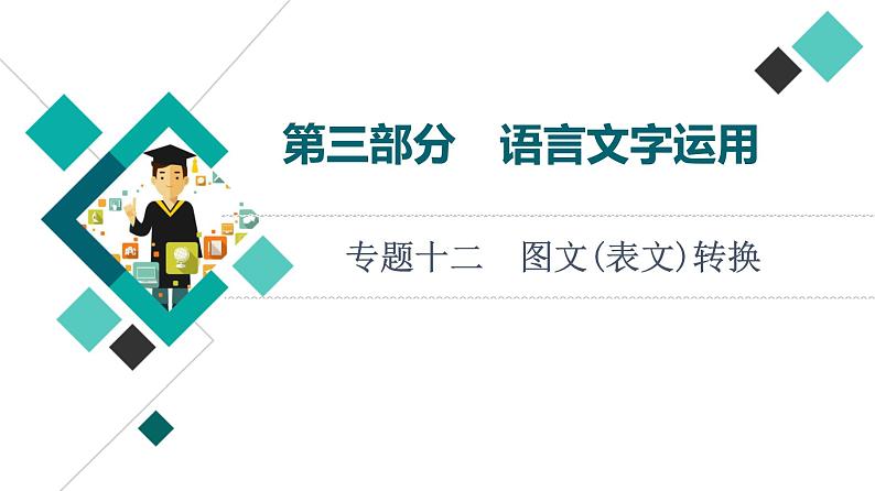 2022版高考语文一轮复习 第3部分 专题12 第1讲 图文转换课件PPT第1页