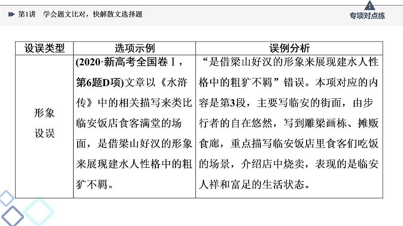 2022版高考语文一轮复习 第1部分 专题2 散文阅读 第1讲 学会题文比对，快解散文选择题课件PPT04