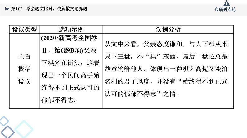 2022版高考语文一轮复习 第1部分 专题2 散文阅读 第1讲 学会题文比对，快解散文选择题课件PPT06