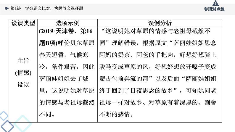 2022版高考语文一轮复习 第1部分 专题2 散文阅读 第1讲 学会题文比对，快解散文选择题课件PPT07