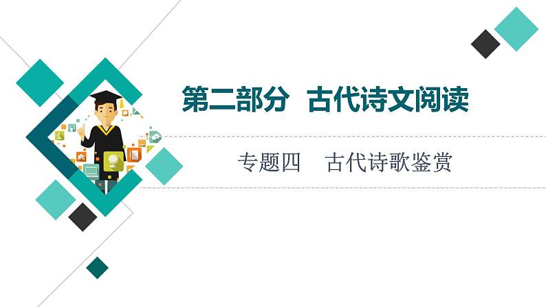 2022版高考语文一轮复习 第2部分 专题4 Ⅰ 聚焦文本，读懂诗歌课件PPT第1页