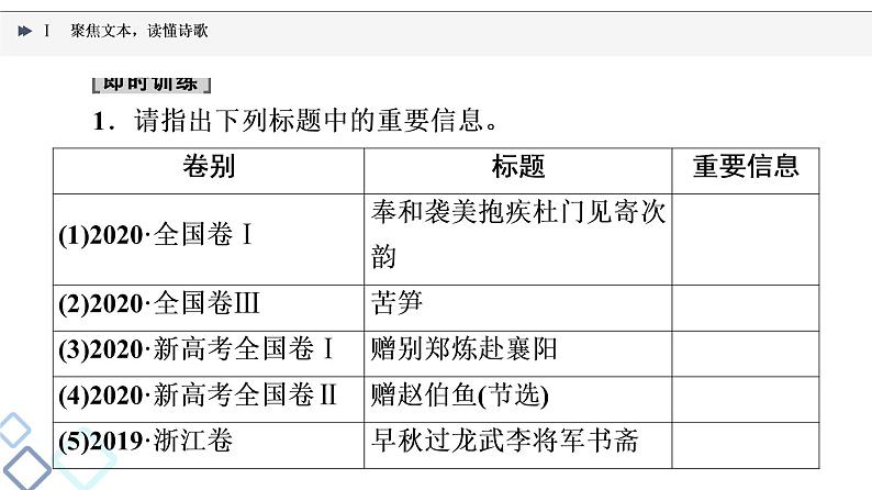 2022版高考语文一轮复习 第2部分 专题4 Ⅰ 聚焦文本，读懂诗歌课件PPT第6页