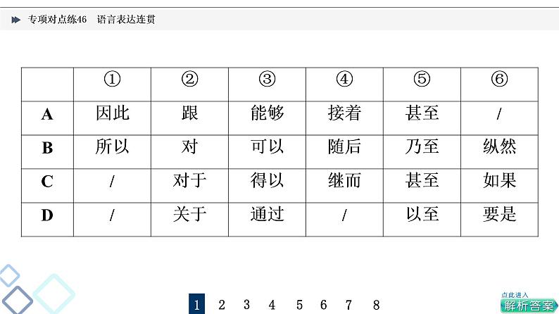 2022版高考语文二轮复习 专项对点练46 语言表达连贯课件PPT第3页