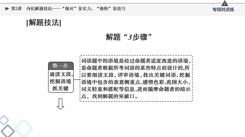 2022版高考语文一轮复习 第3部分 专题6 第2讲 内化解题技法——“做对”靠实力，“做快”靠技巧课件PPT第3页