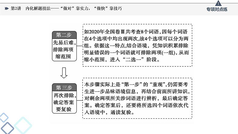 2022版高考语文一轮复习 第3部分 专题6 第2讲 内化解题技法——“做对”靠实力，“做快”靠技巧课件PPT第4页